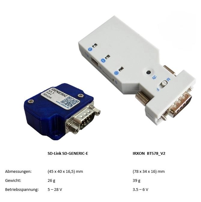 SD-GENERIC_E vs IRXON BT578_V2